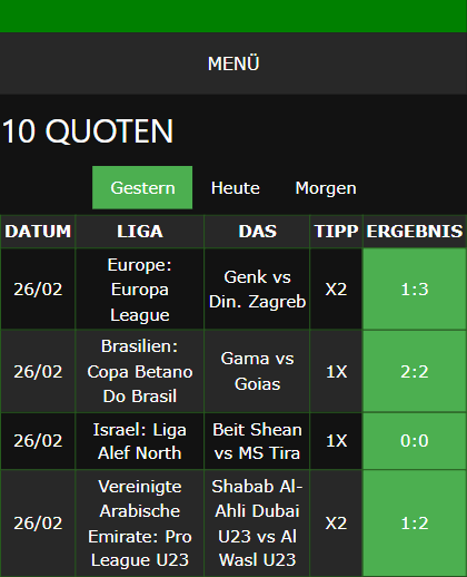 gewonnene Wettscheine